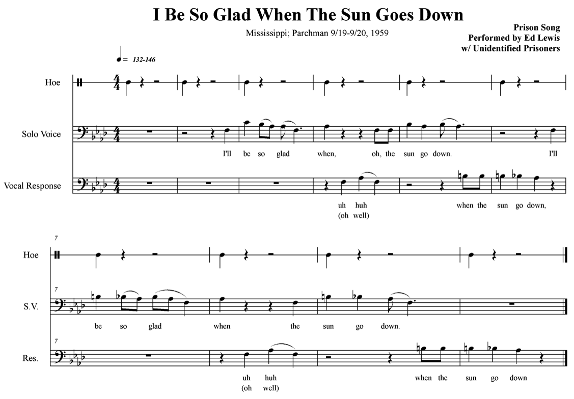 I Be So Glad When The Sun Goes Down Transcription